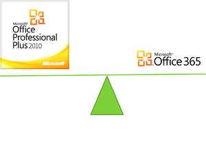 Microsoft Office 2010 vs. Microsoft Office 365 Trans